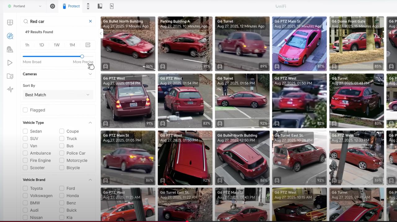 24/7 Monitoring & Rapid Support